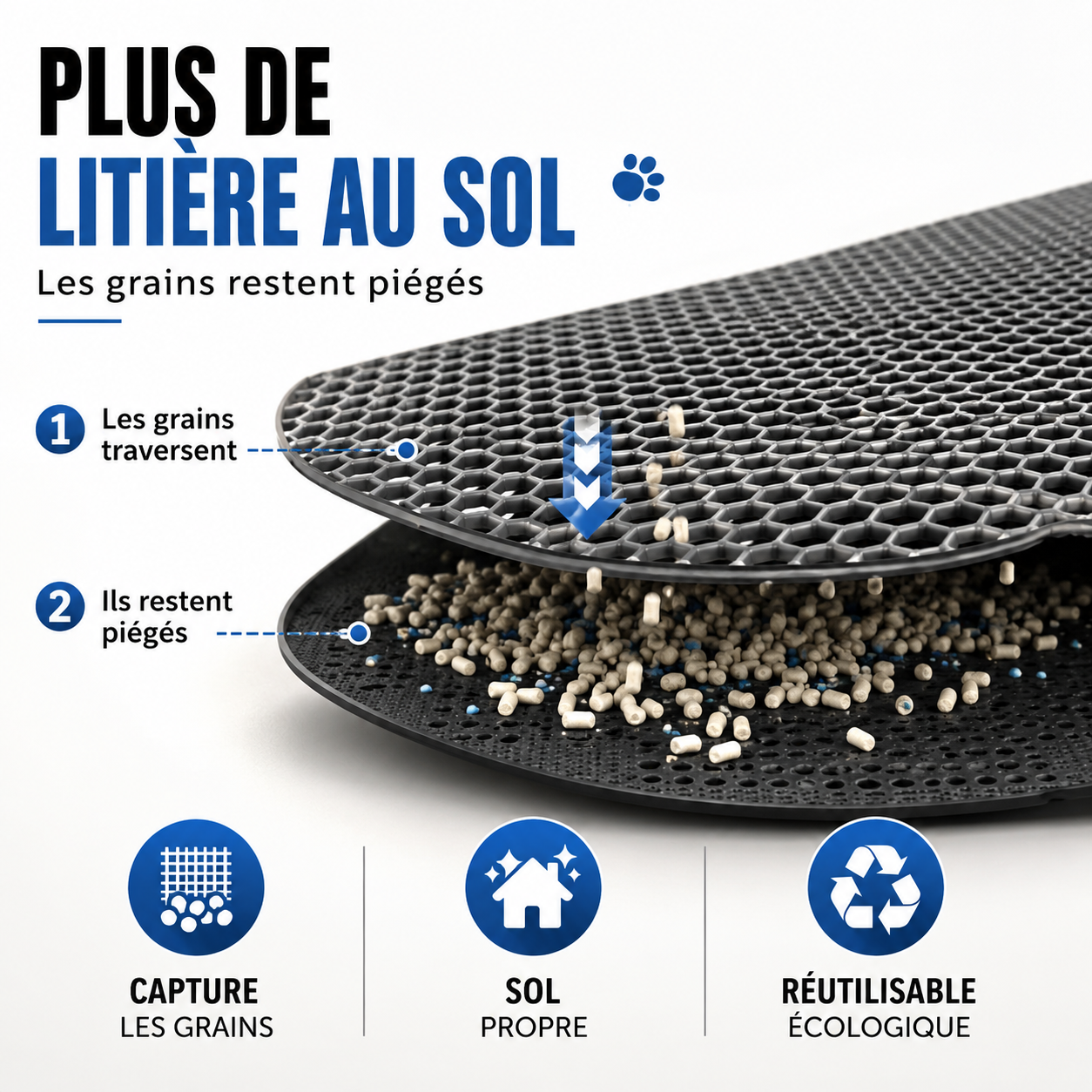 tapis de litière pour chat
