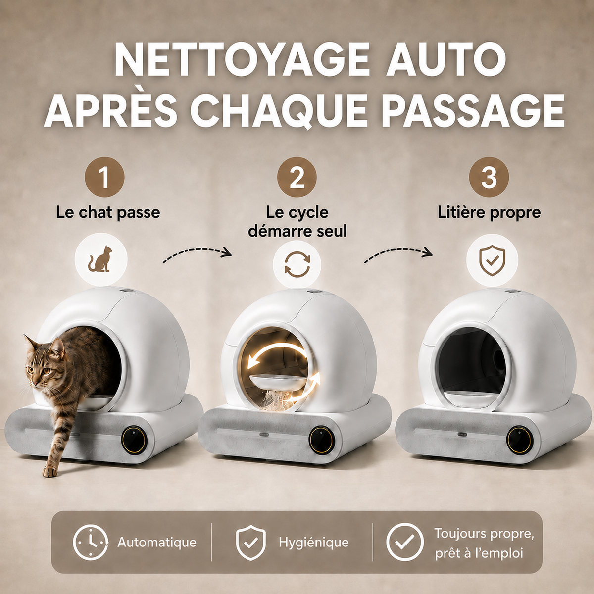 litière automatique