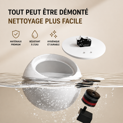 Fontaine à eau pour chat 