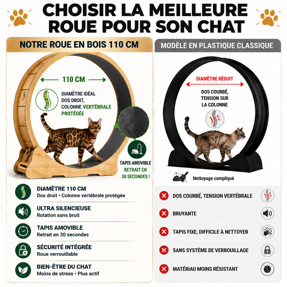 Roue pour Chat XL en Bois — Protection Vertébrale & Nuit Sereine