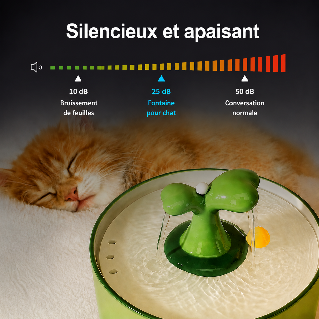 fontaine à eau pour chat
